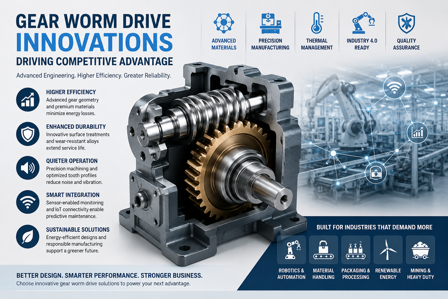 Gear Worm Drive