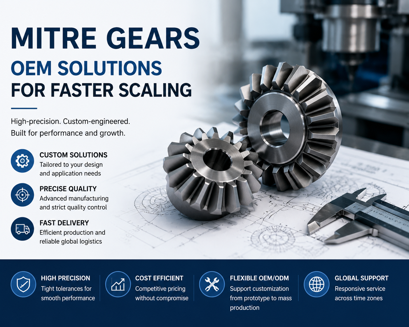 Mitre-Gears