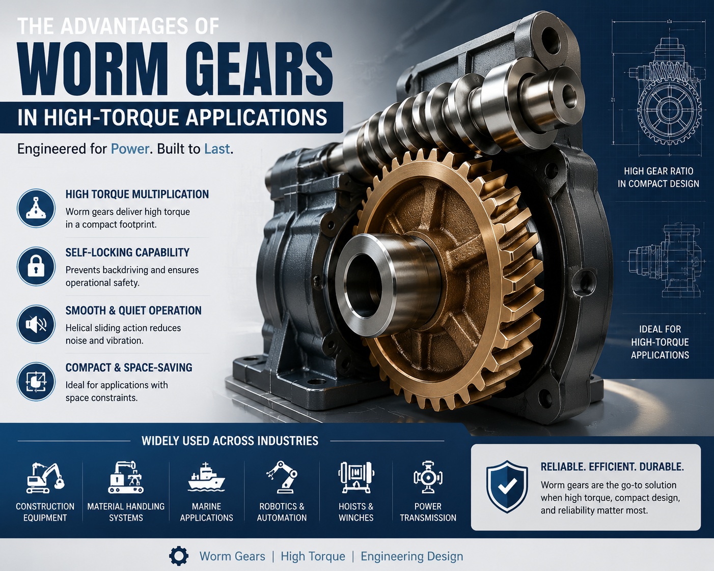 Worm-Gears