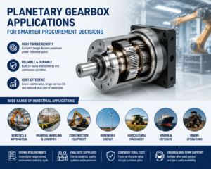 planetary gearbox applications
