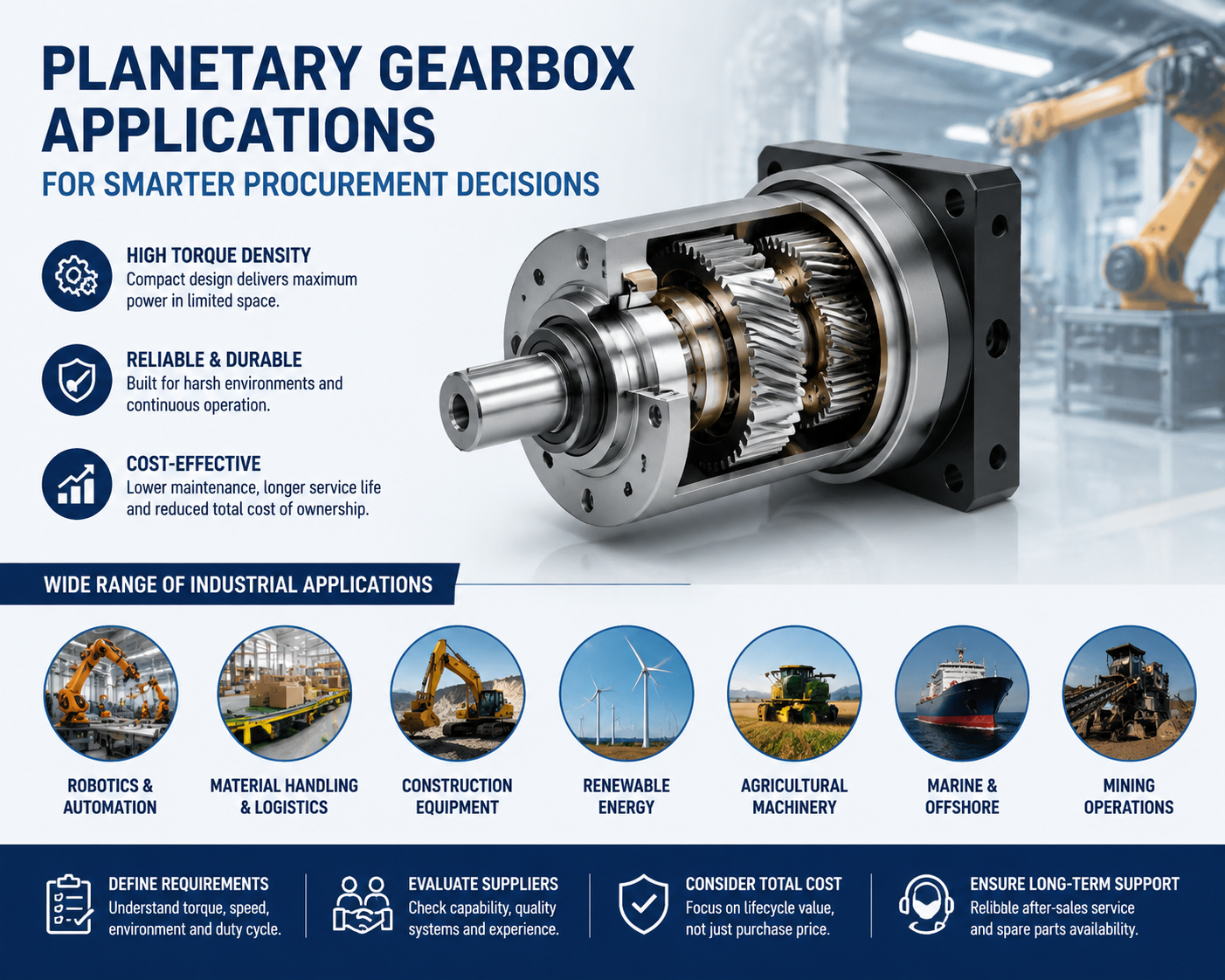 planetary gearbox applications